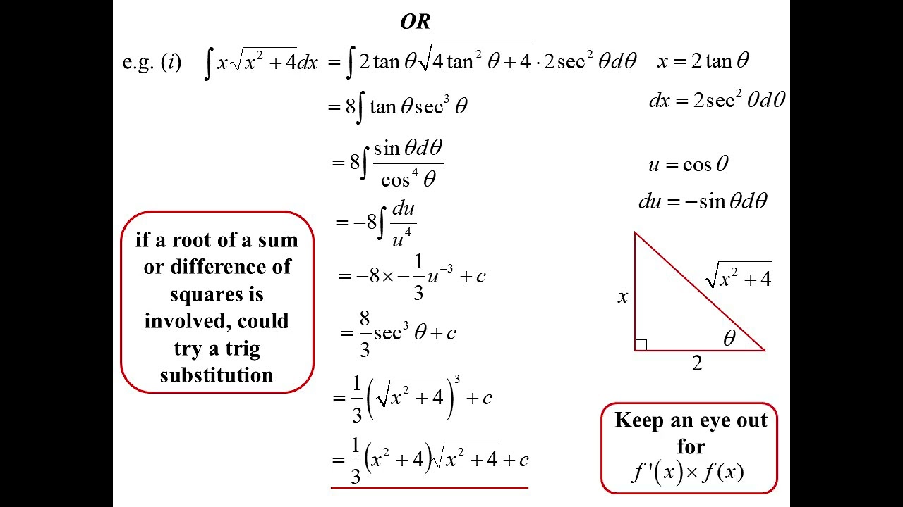 12X2 T04 02 integration using substitution II 2026