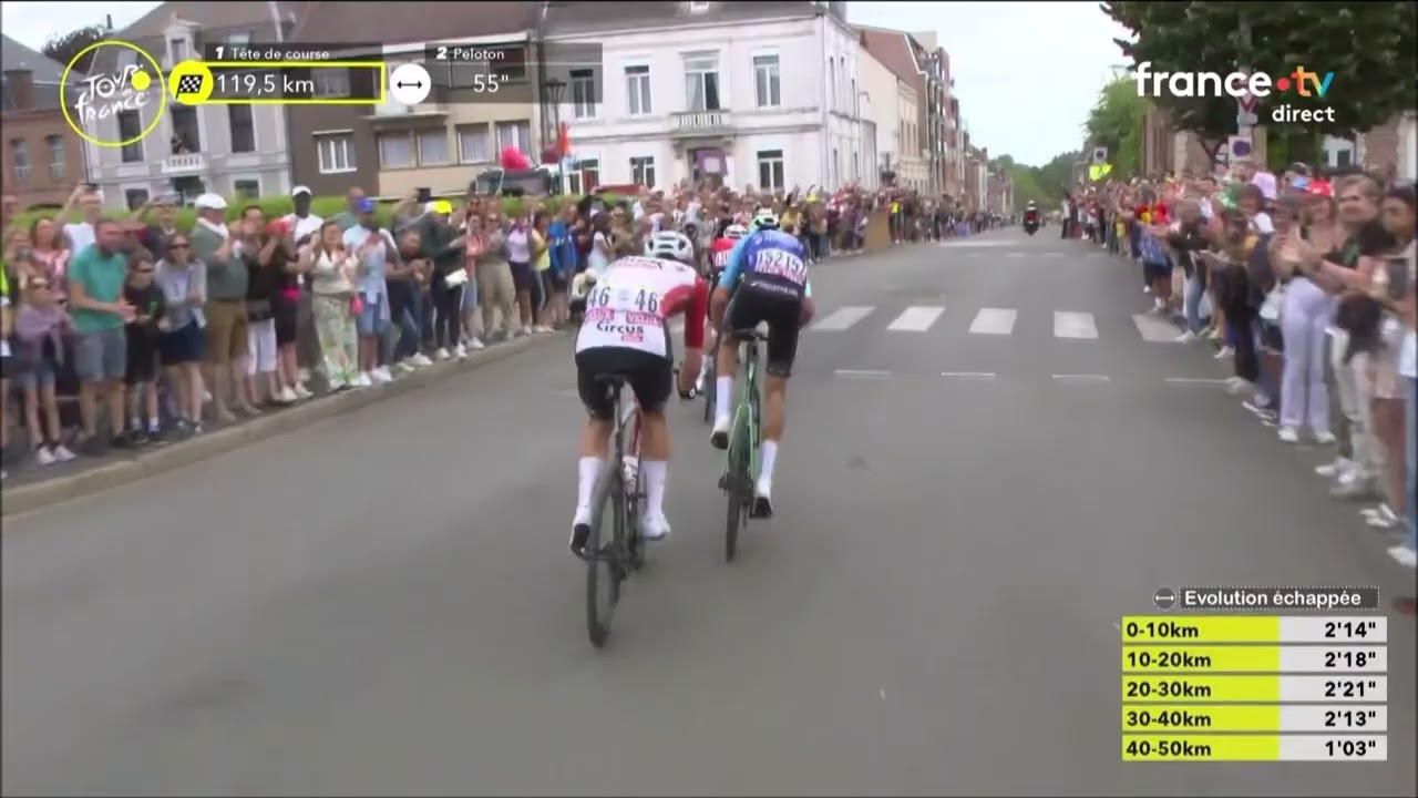 TOUR DE FRANCE - Harmonie . Festival à Essars  avec la délégation de Béthune