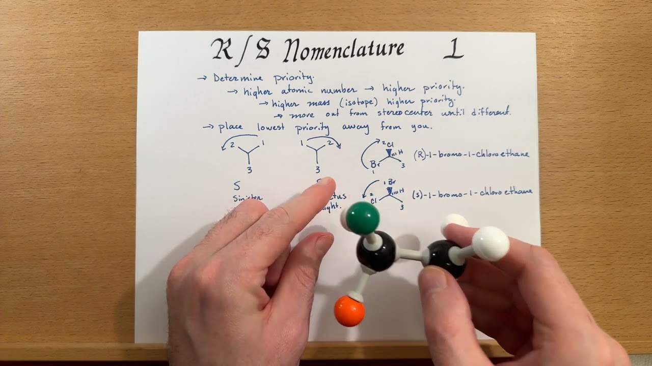 R / S Nomenclature part 1
