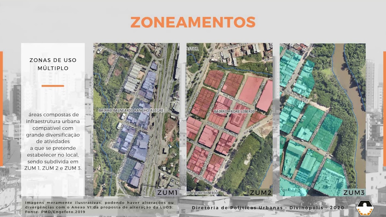 Lei Municipal de Uso e  Ocupação do Solo