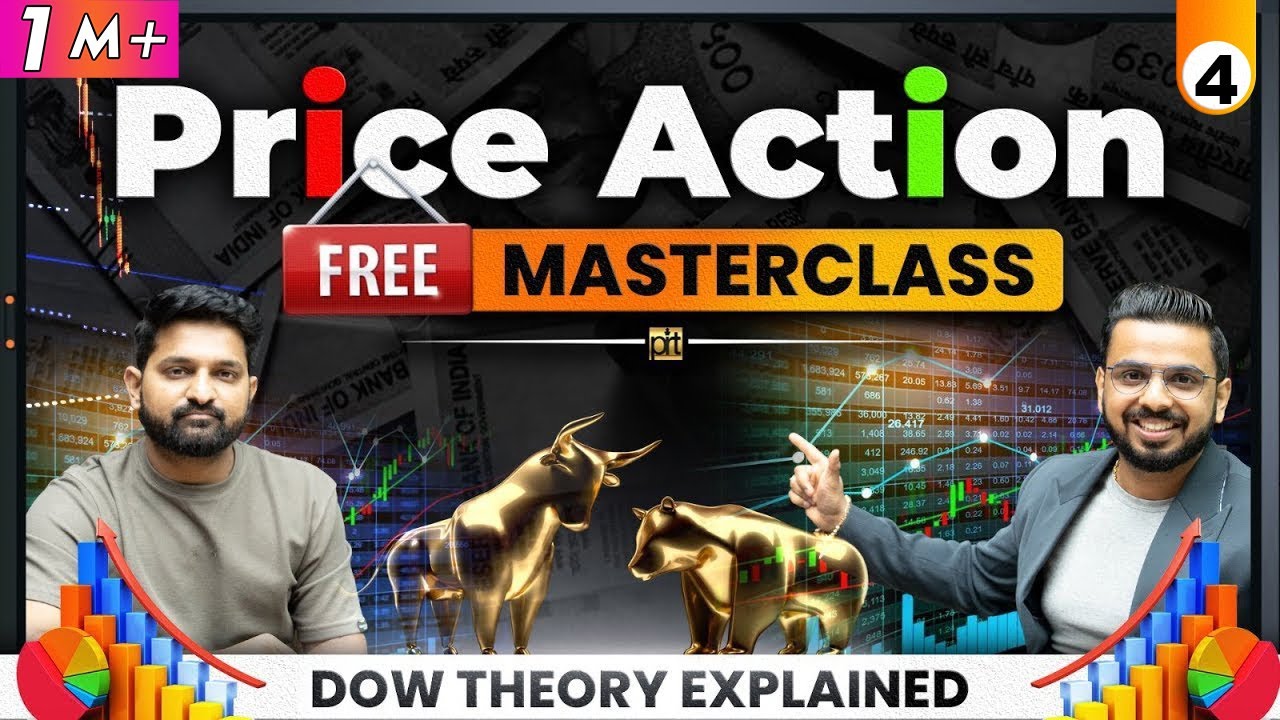 Price Action Free Masterclass | Learn Stock Market Trading