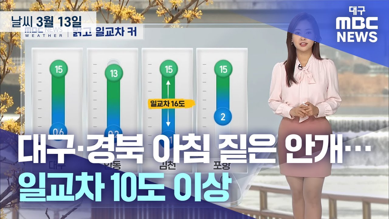 대구·경북 오늘의 날씨 (24.03.13) | 대구MBC뉴스