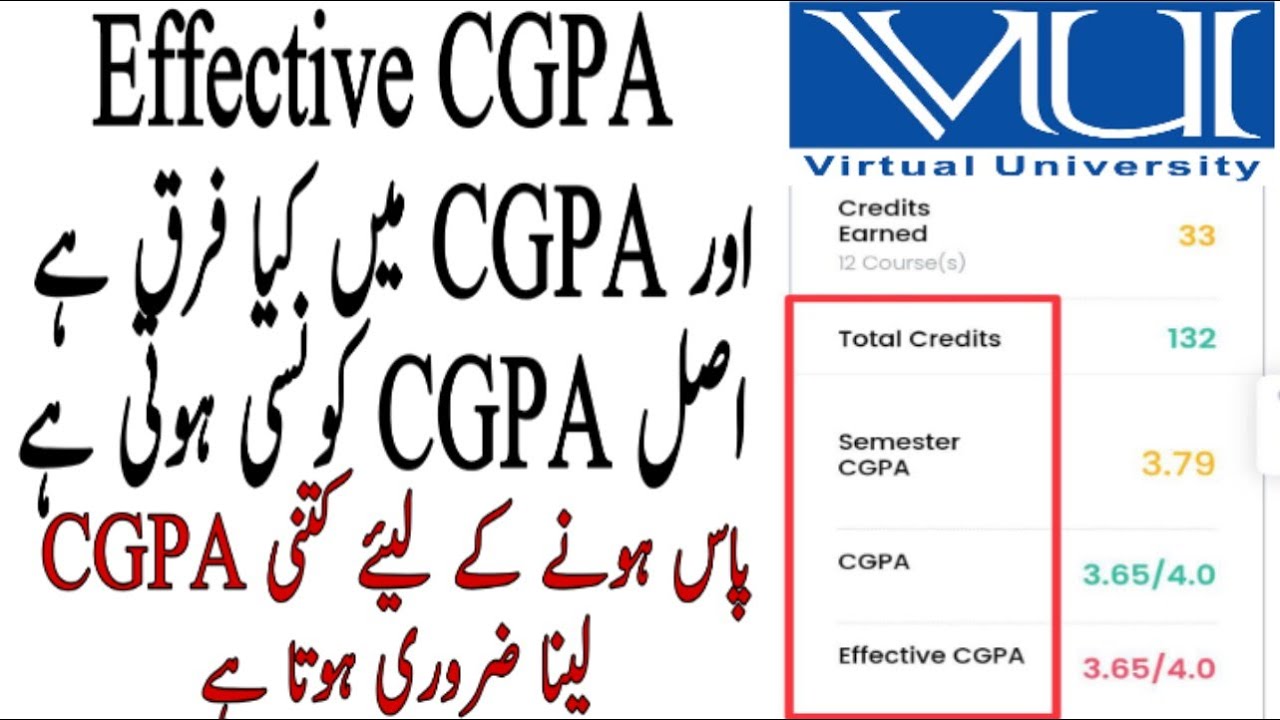 VU Result 2025 / What is Effective CGPA / How to check Subject wise result / What is passing CGPA