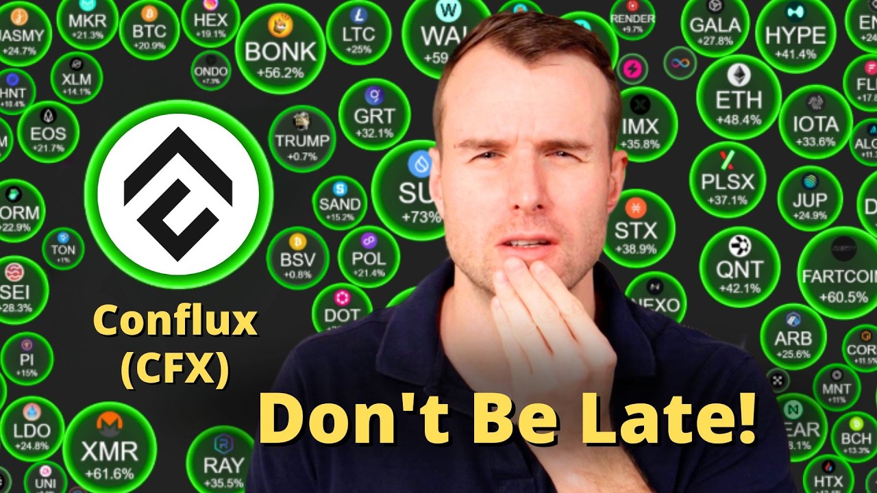 Will Conflux Hit $1.00? 🤩 CFX Crypto Token Analysis