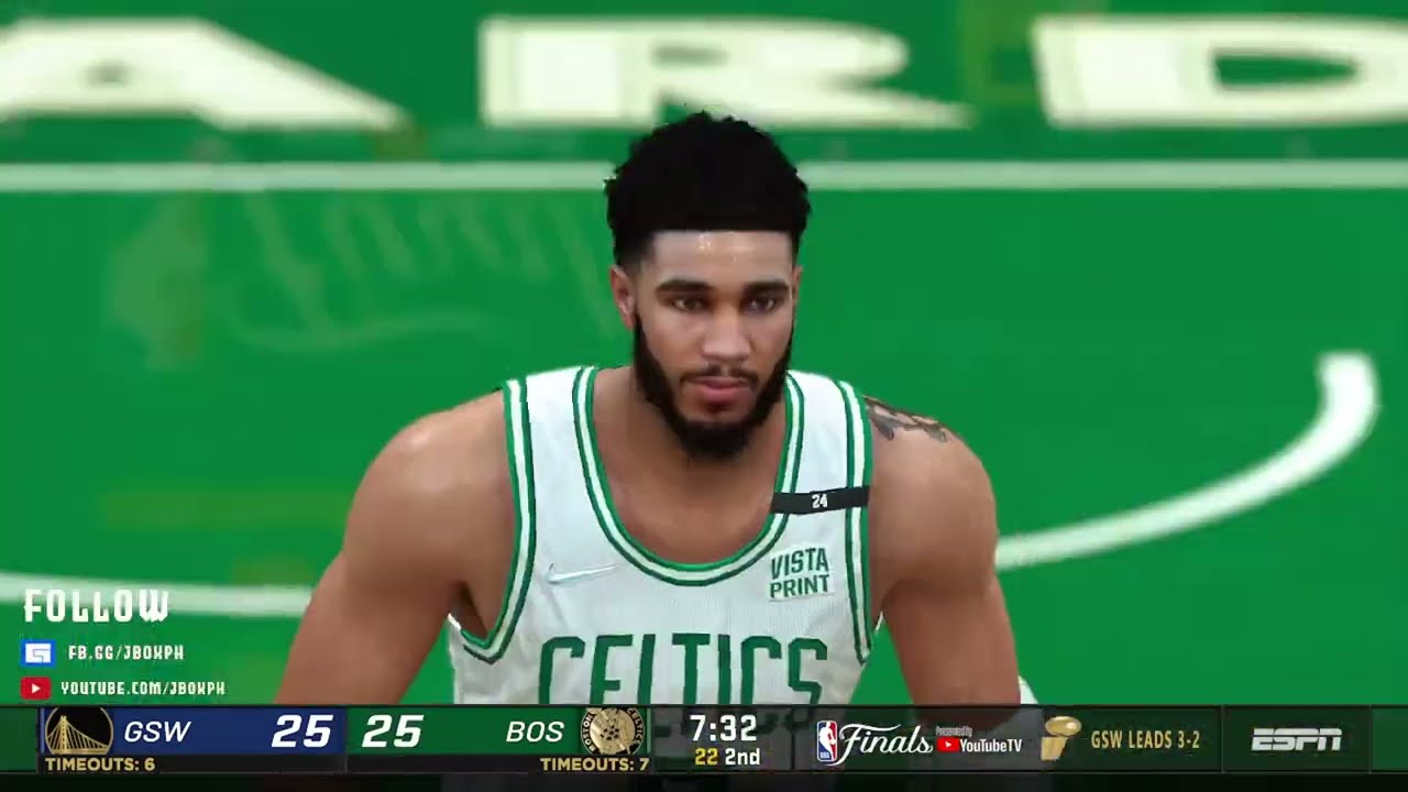 Golden State Warriors 2022 NBA Champ???