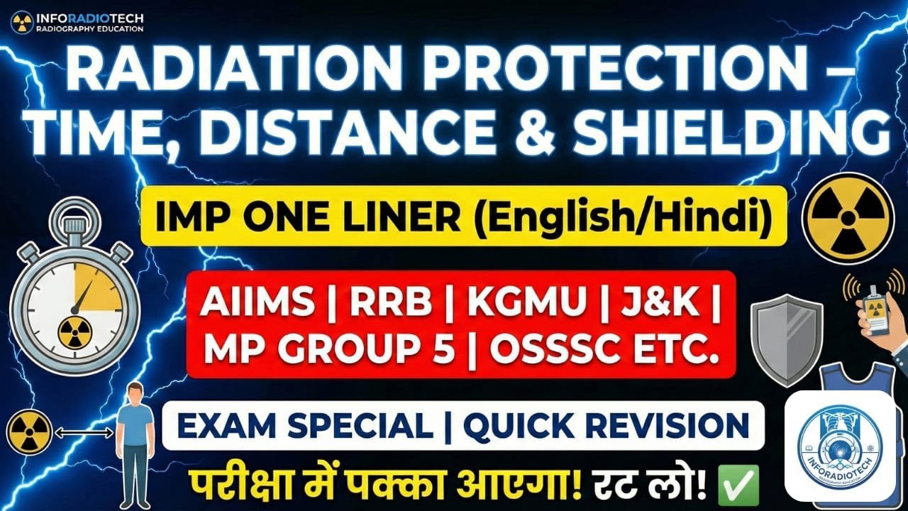 Radiation Protection One-Word Answer (61–100) | Time Distance Shielding | Radiology Exam Revision