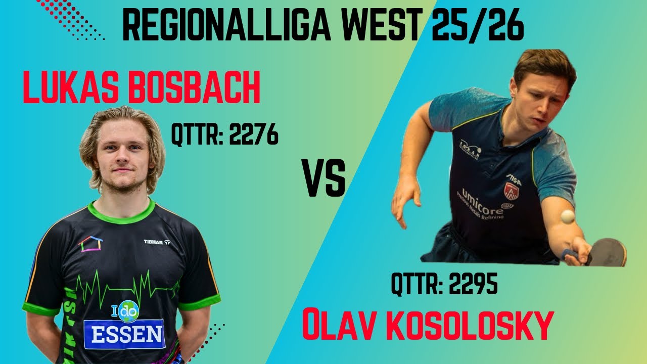 Lukas Bosbach - Olav Kosolosky | Regionalliga West 2026