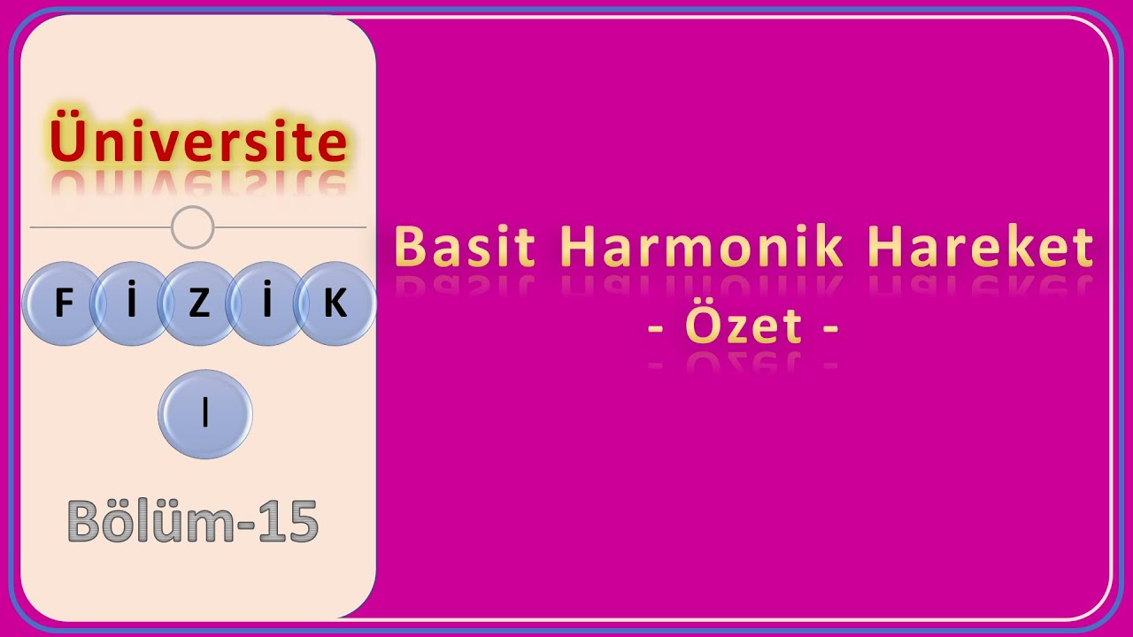Fizik 1: Basit Harmonik Hareket | Özet