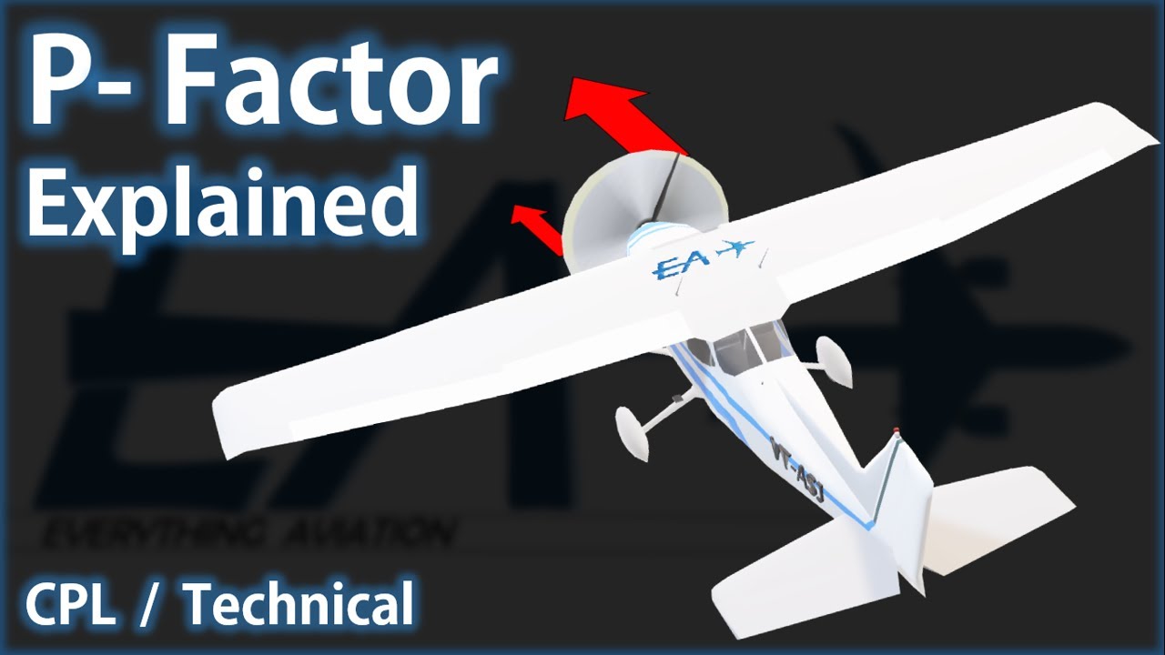 P-Factor Explained !!!👨&zwj;✈️ Technical | Propeller Aerodynamics