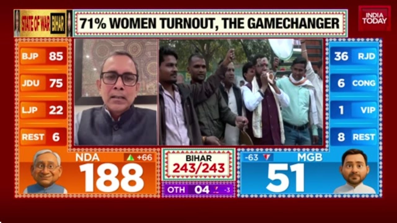 Bihar Election Results: JDU's Sanjay Kumar Jha on the Nitish-Modi 'Super Show'