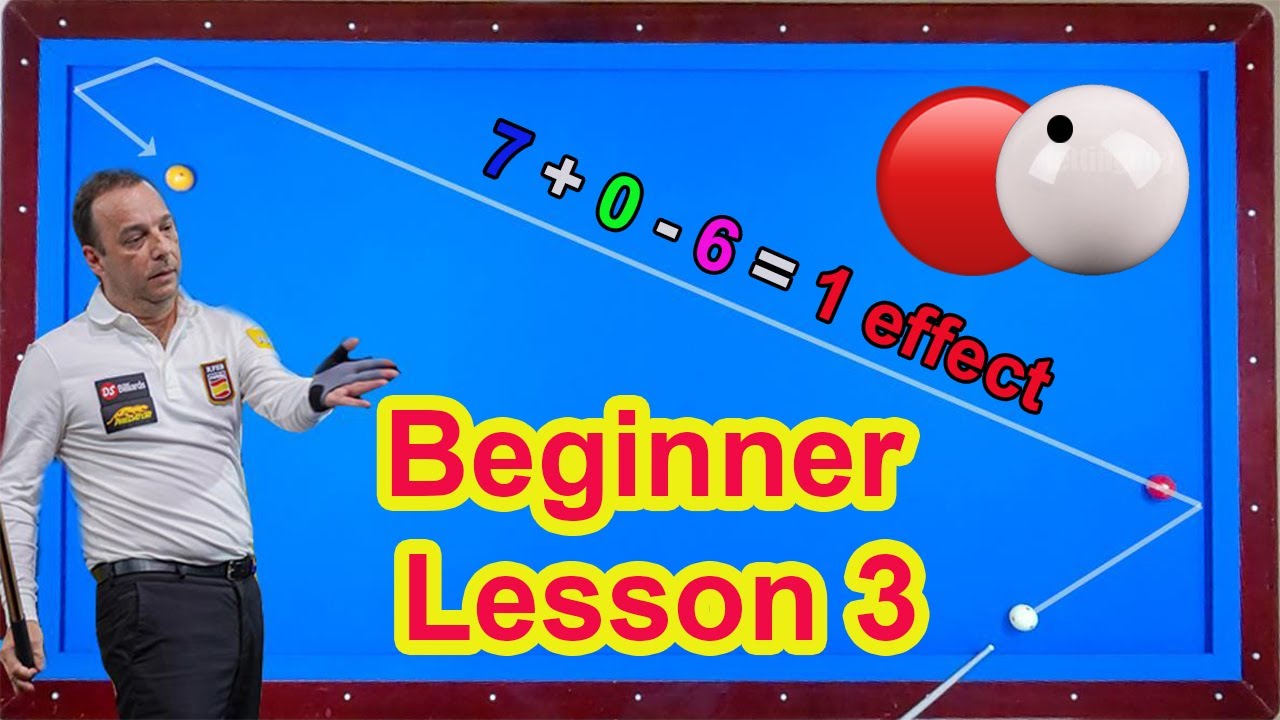 3 Cushion billiards tutorial Daniel Sanchez System basics lesson 3
