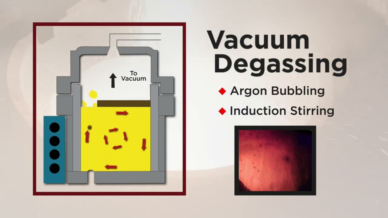 EQS Facility Tour Industrial Video Production
