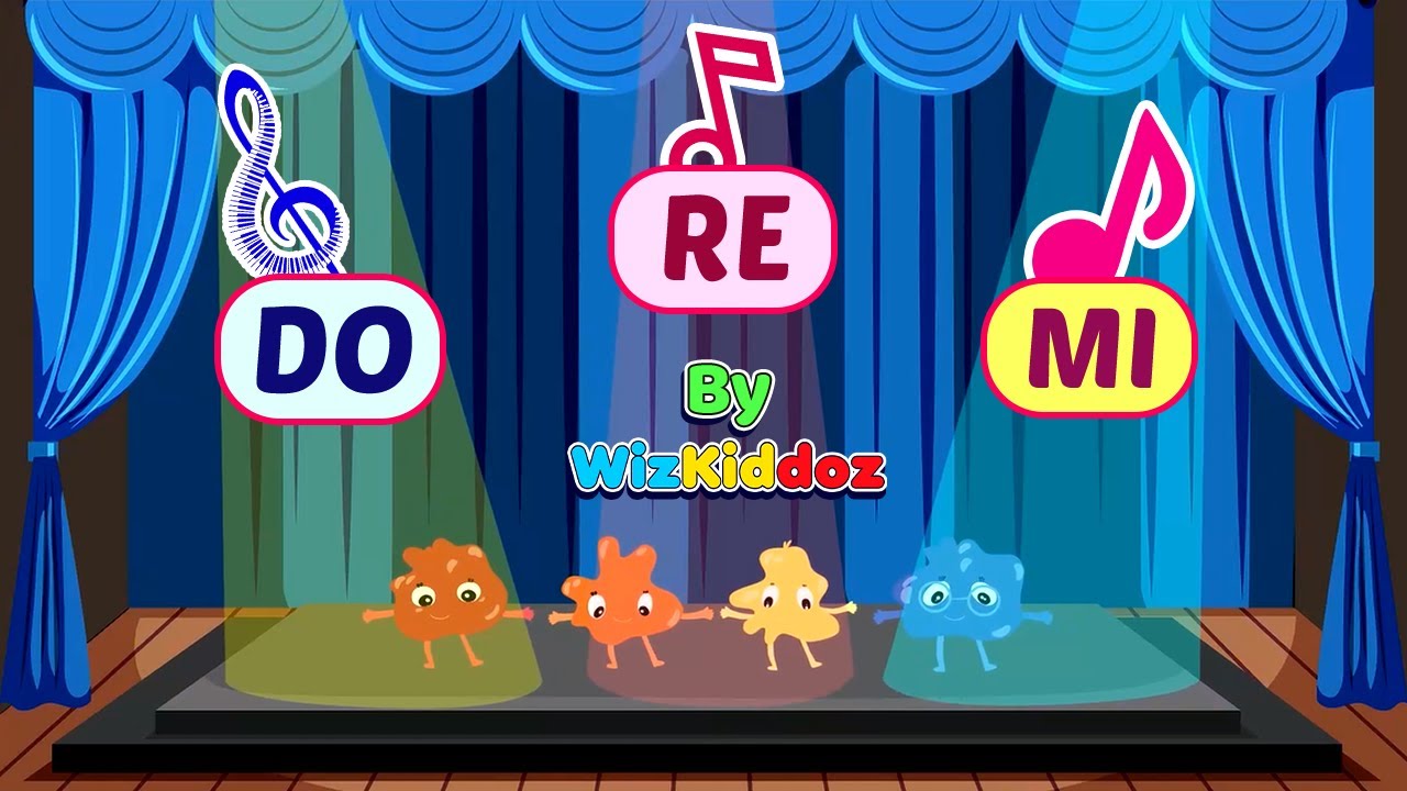 The Sound Of Music 'Do Re Mi' Kids Song 👉 Do Re Mi For Kids [Nursery Rhymes, Kids Songs, Baby Songs]