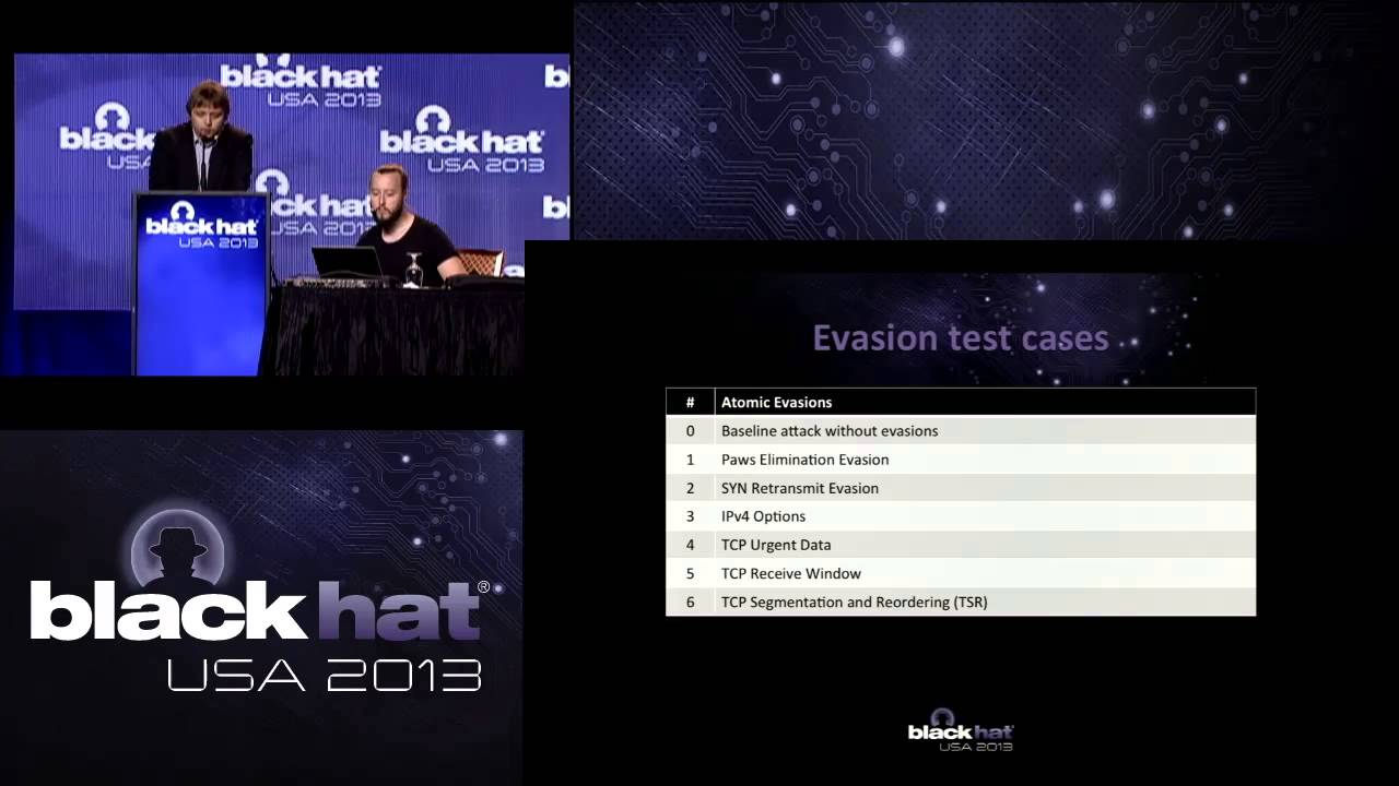 Black Hat 2013 - Evading Deep Inspection for Fun and Shell
