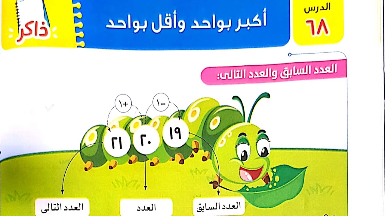 شرح الدرس٦٨(أكبر بواحد وأقل بواحد)وحل تدريبات الأضواء/الصف الأول/ترم٢