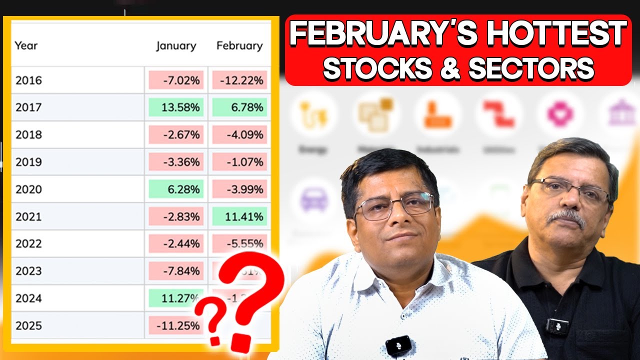 What does SEASONALITY say for the markets in February?