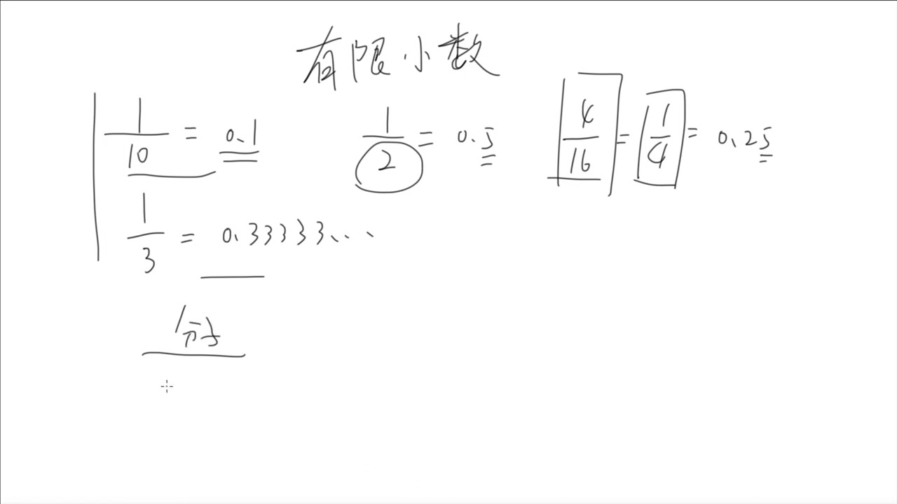 数学046有限小数简介