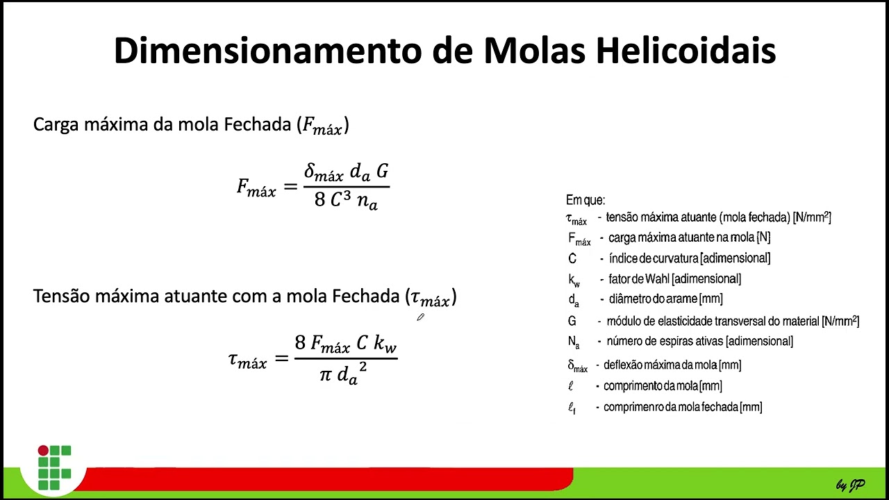 Exemplos de dimensionamento de molas de compressão