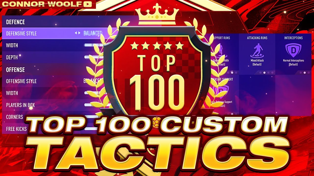 *NEW PATCH* BEST TOP 100 FIFA 21 CUSTOM TACTICS - FIFA 21 ULTIMATE TEAM CUSTOM TACTICS + FORMATIONS