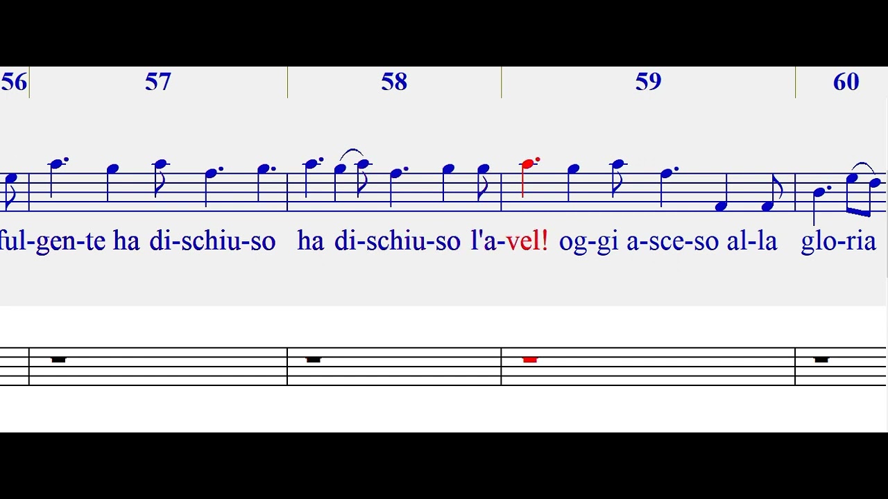 INNEGGIAMO AL SIGNORE di P. Mascagni BASSI