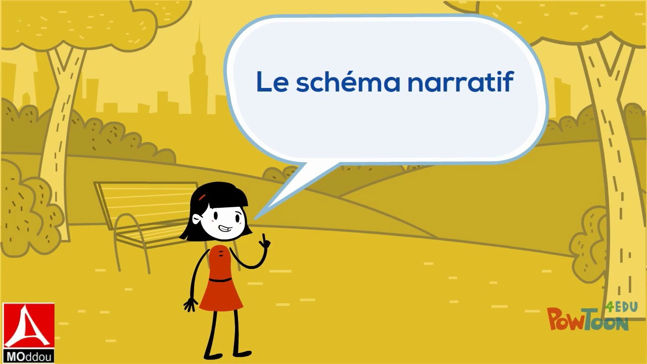 Qu'est-ce que le schéma narratif ?
