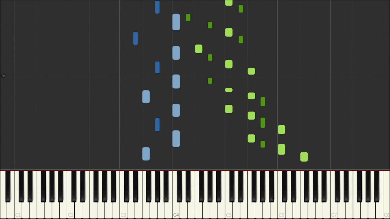 SCYLLA & Sofiane Pamart - Le monde est à mes pieds (synthesia tutorial)
