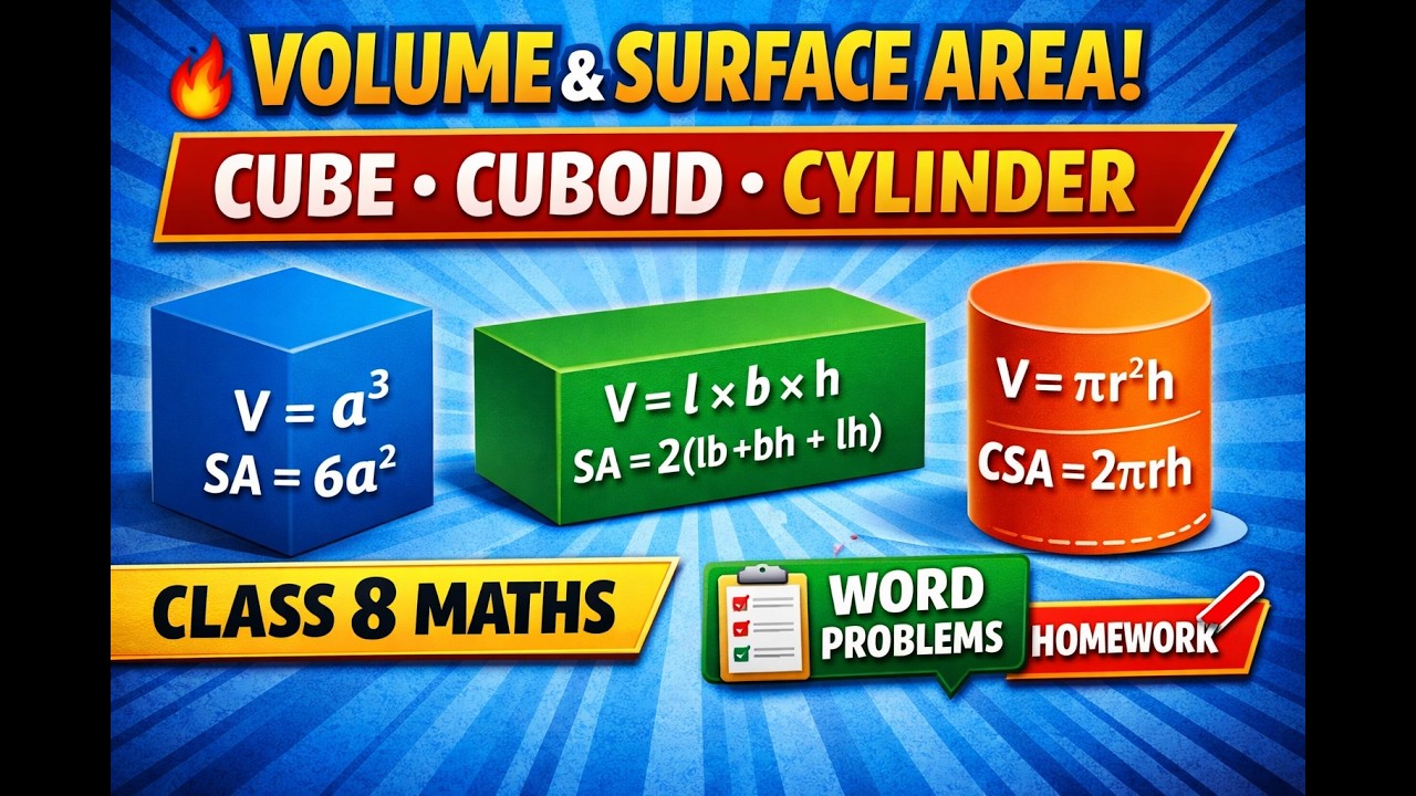 3D Shapes Made Easy 🔥 | Volume & Surface Area of Cube, Cuboid & Cylinder | Class 8 Maths