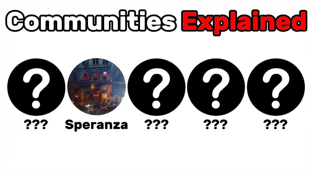 The Lore Behind Every Human ARC Civilization Explained (Outside Speranza) - ARC Raiders Lore