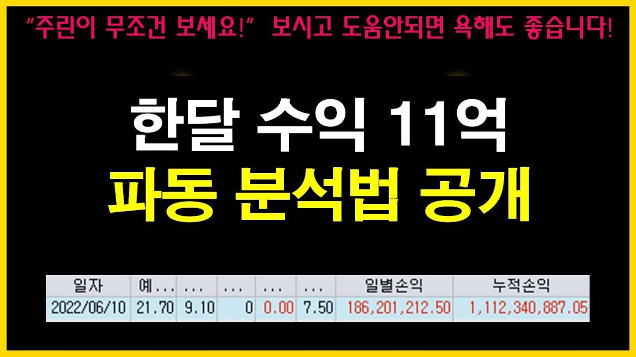 파동분석 실전적용 기본기 (feat. 엘리어트 파동)