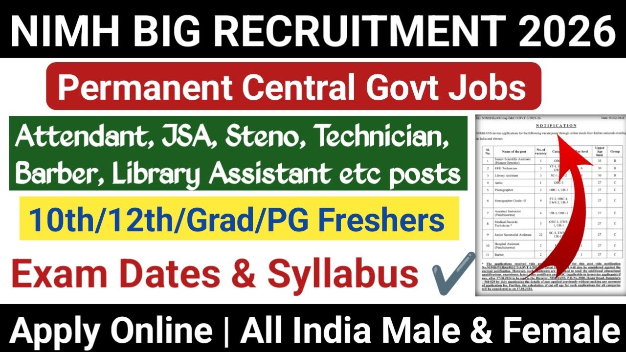 NIMH BIG RECRUITMENT 2026 OUT 🔥 50+ PERMANENT POSTS| 10TH/12TH/GRAD/PG FRESHERS ELIGIBLE 