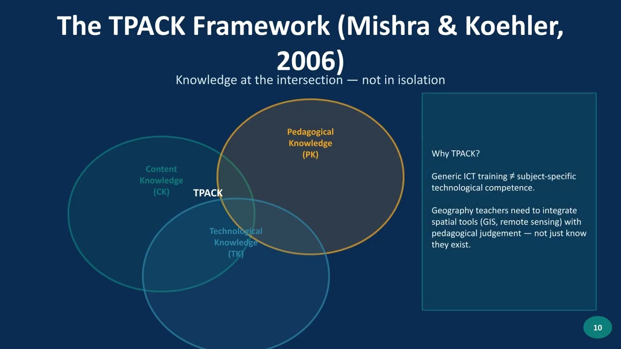 Assessing Teachers' Technology Knowledge in Geography Education