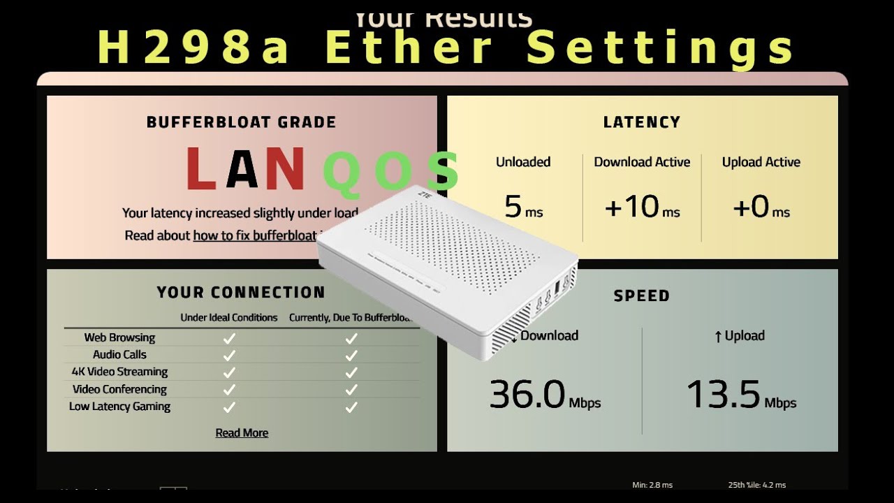 ZTE H298a v1 QOS Ayarı: Ether Buffer Bloat Nasıl Ayarı - 2
