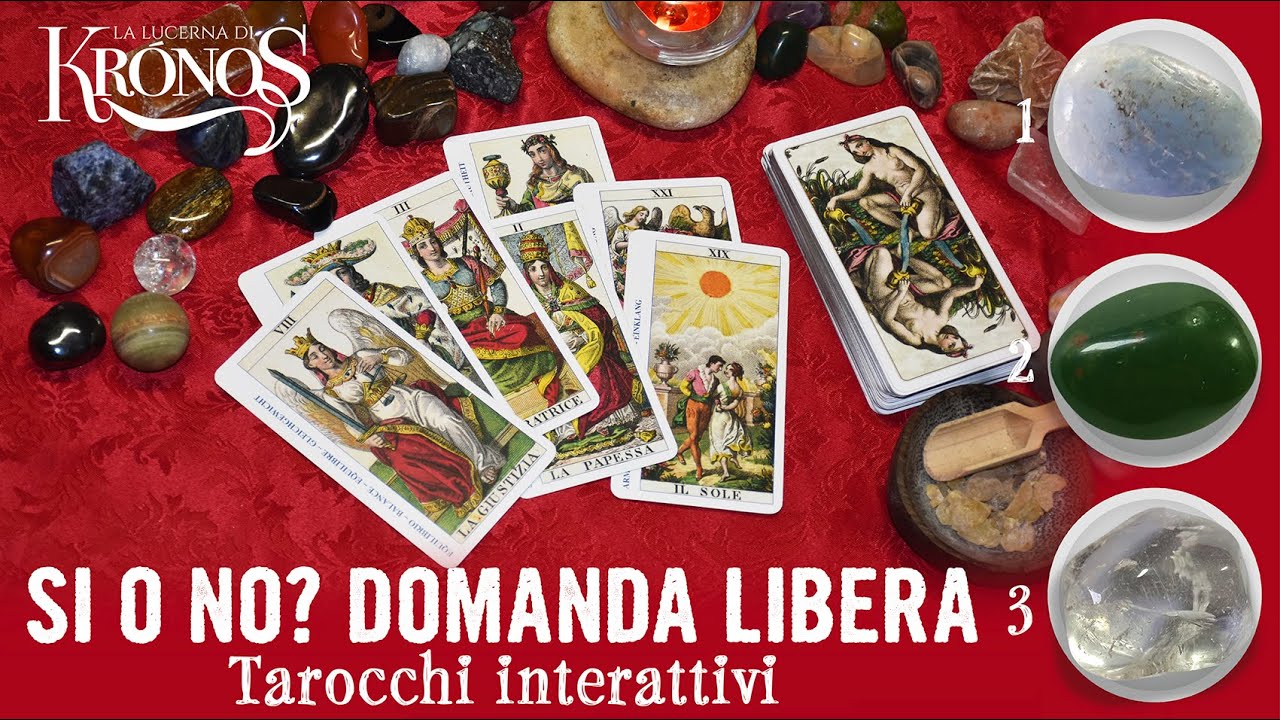 Si o no? 🔔 Domanda libera 🔮 