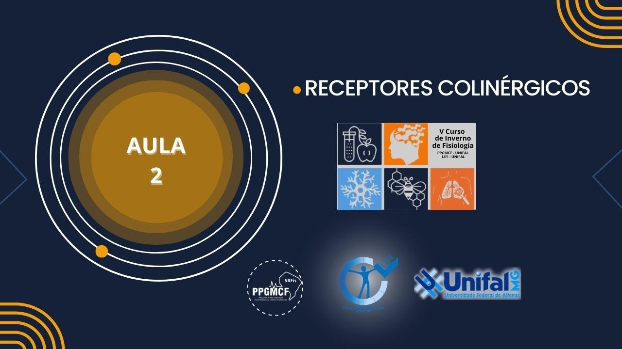 Aula 2: Receptores Colinérgicos