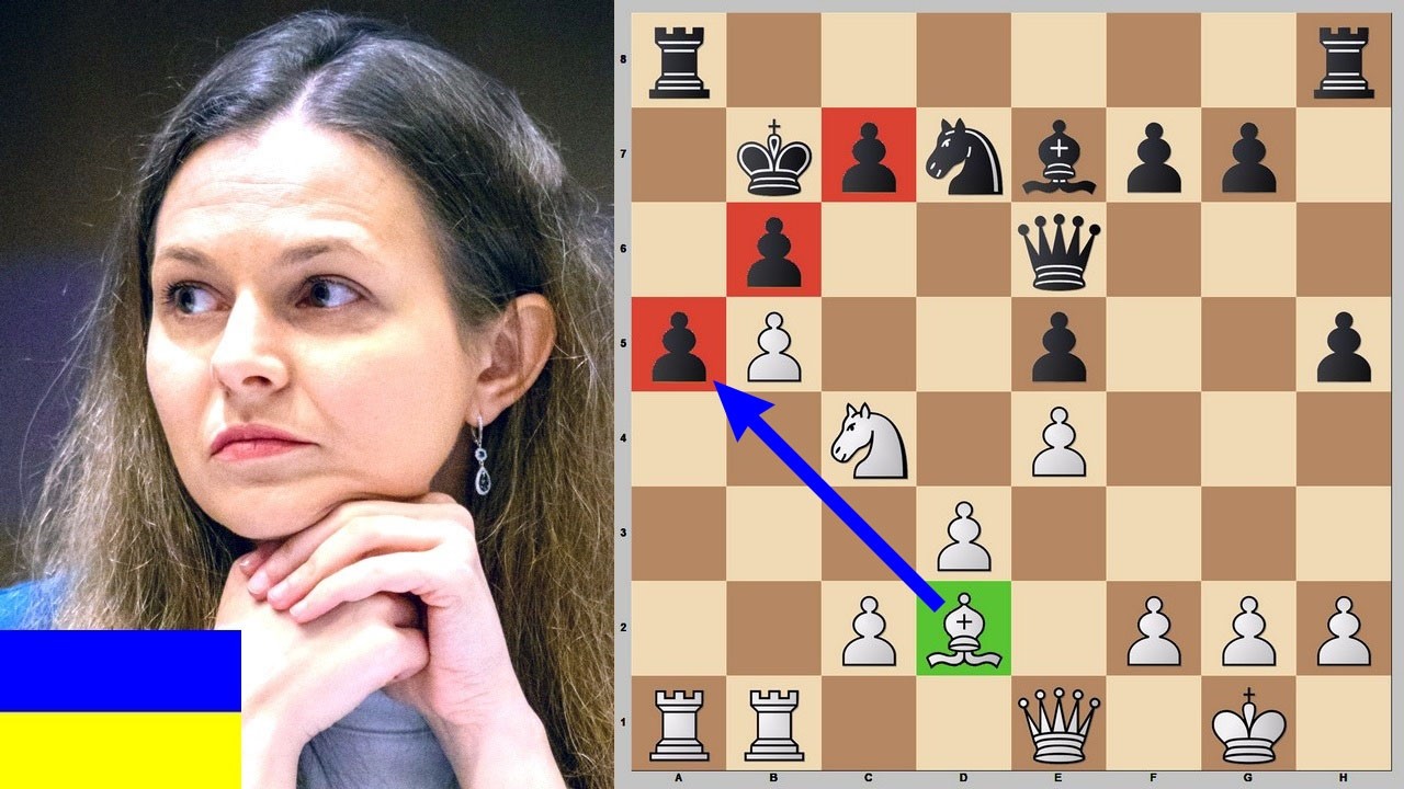 БЛИСКУЧА ПЕРЕМОГА Анни Музичук! Турнір Претенденток 2026 (4 тур) | Шахи Для Всіх