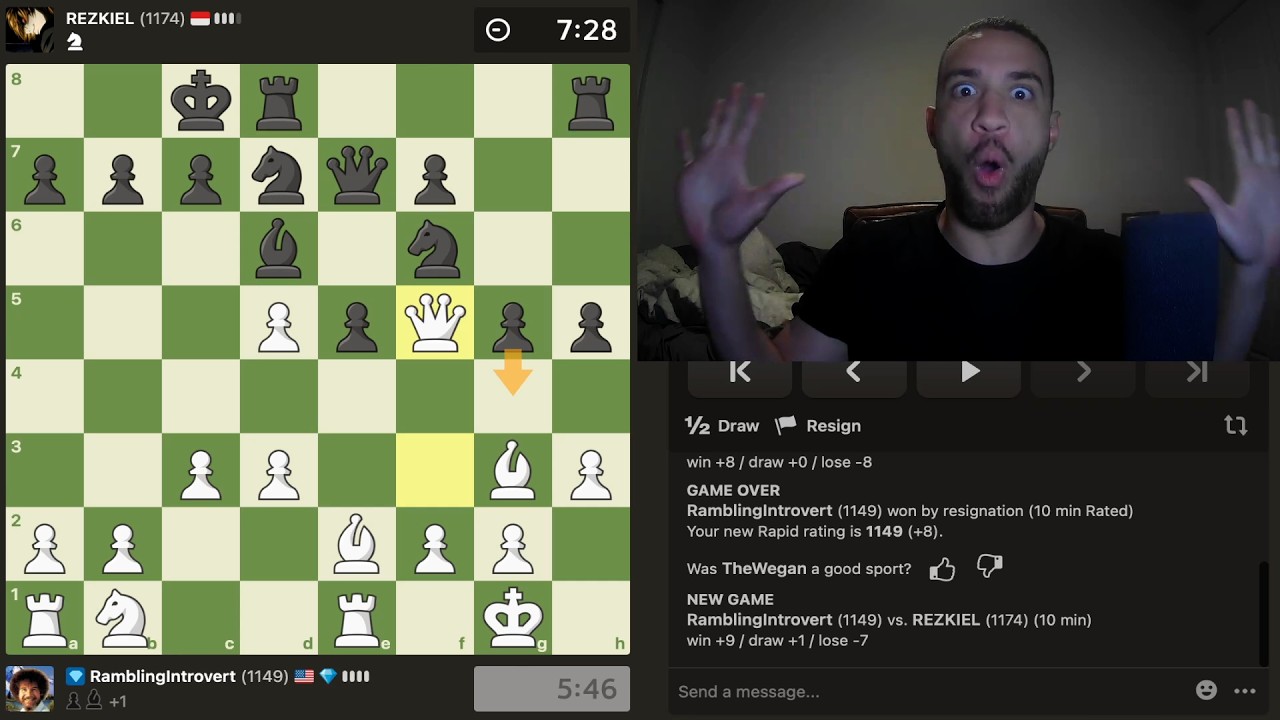 What is going on here