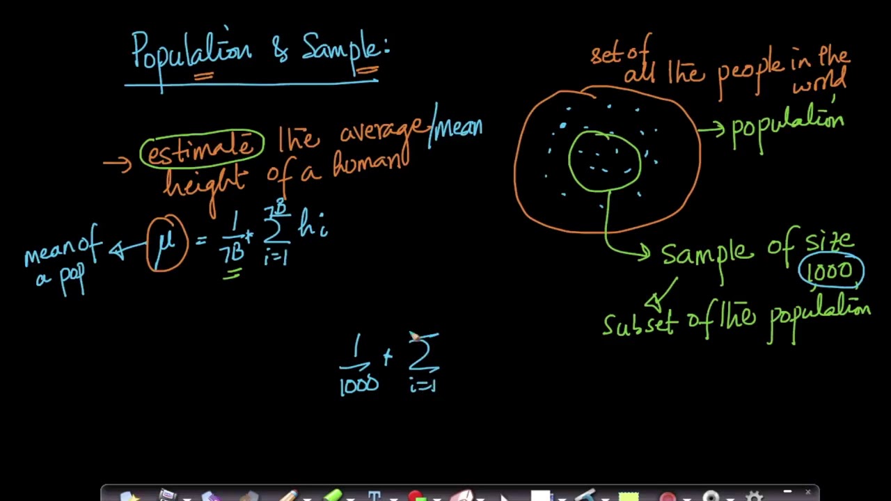 Introduction to Population and Sample | Probability and Statistics |  Data Analysis