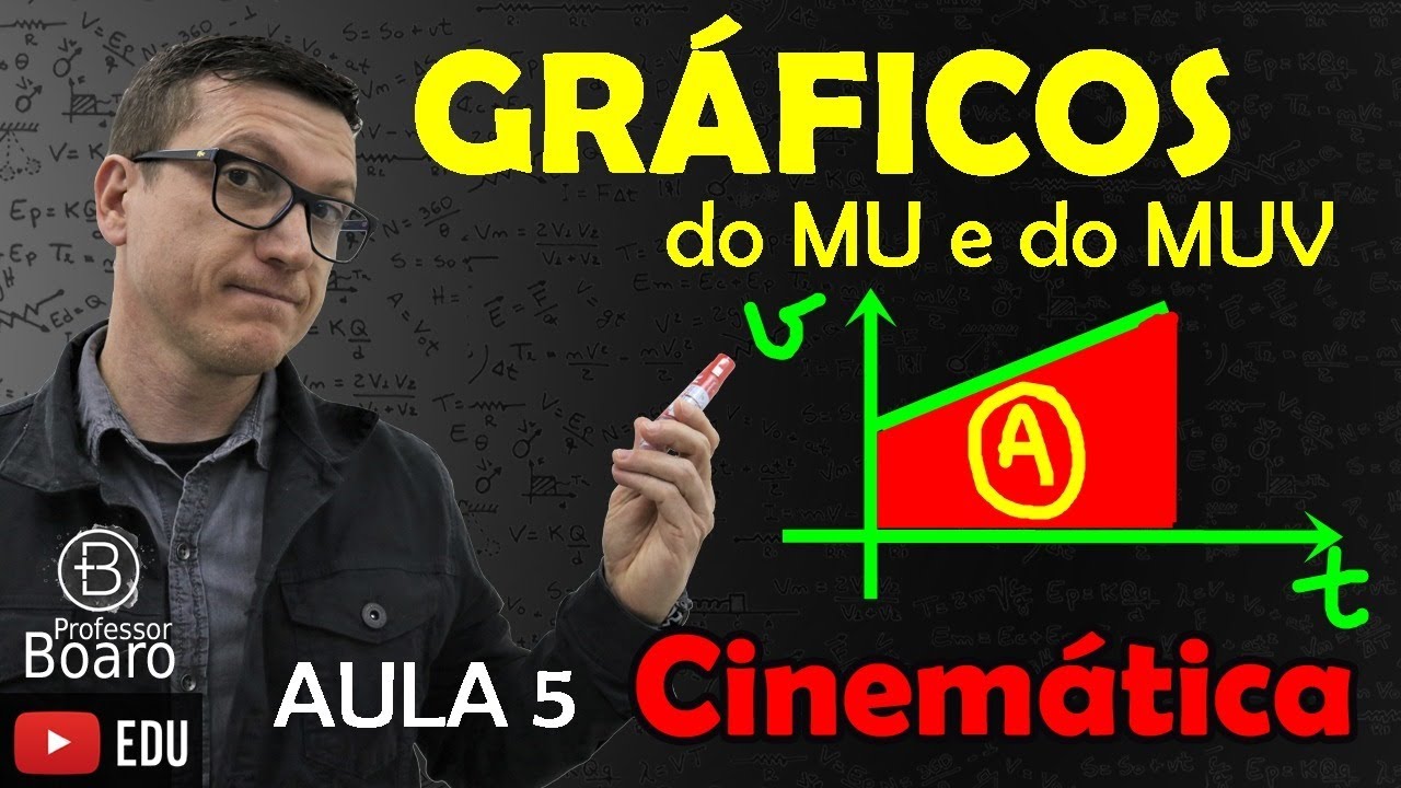 GRÁFICOS do MU e do MUV - CINEMÁTICA - (TEORIA + EXERCÍCIOS) - AULA 5