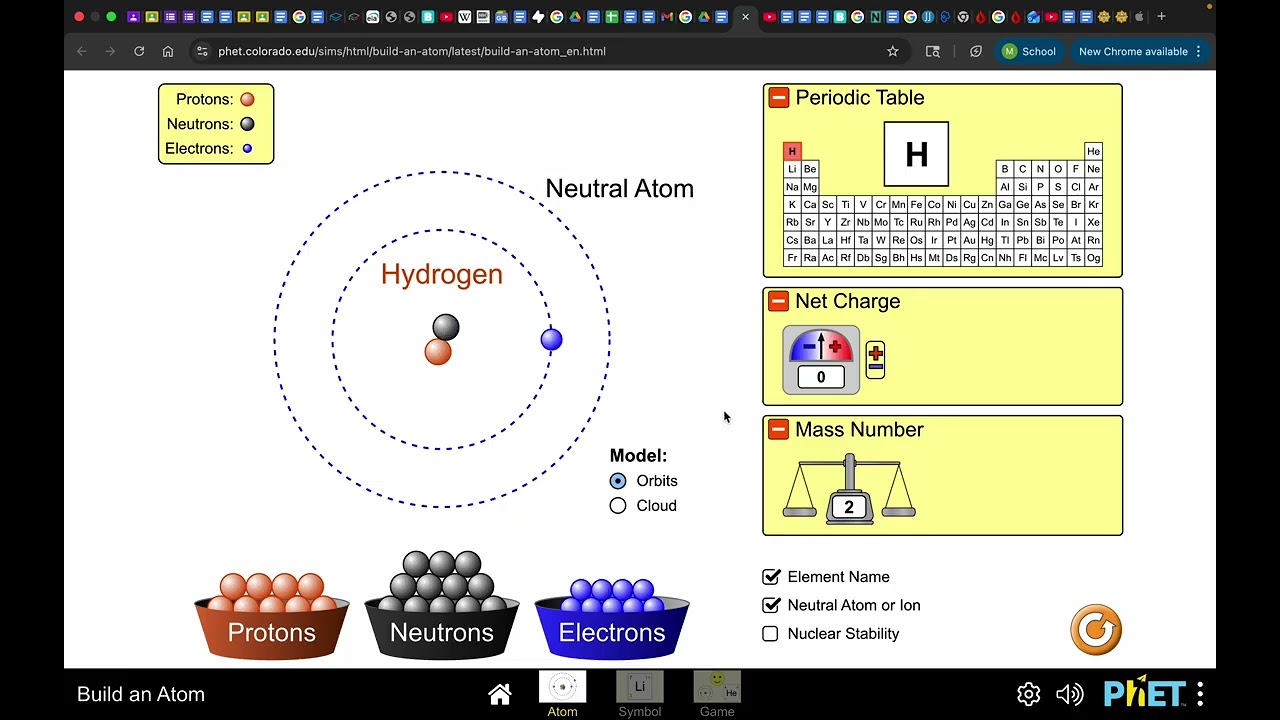 Build and Atom #3