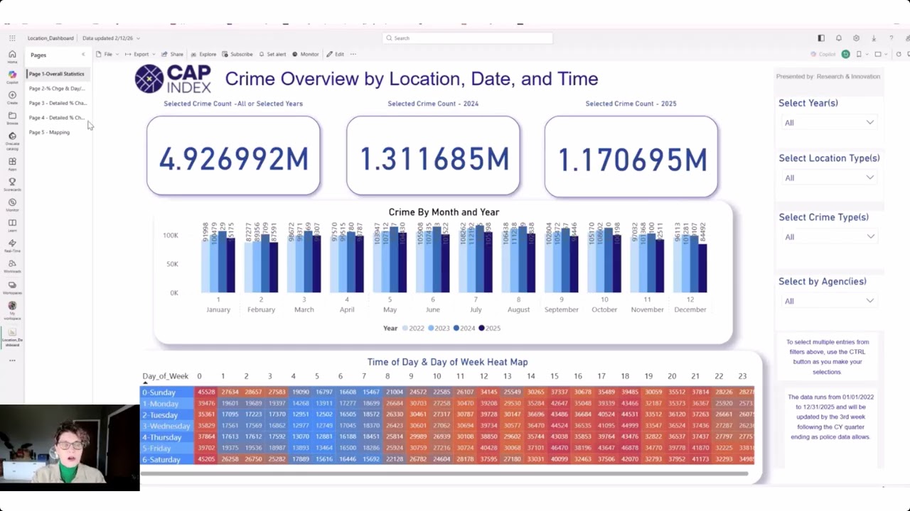 Crime is Down - So Why Doesn't It Always Feel That Way? | Q4 2025 Analysis