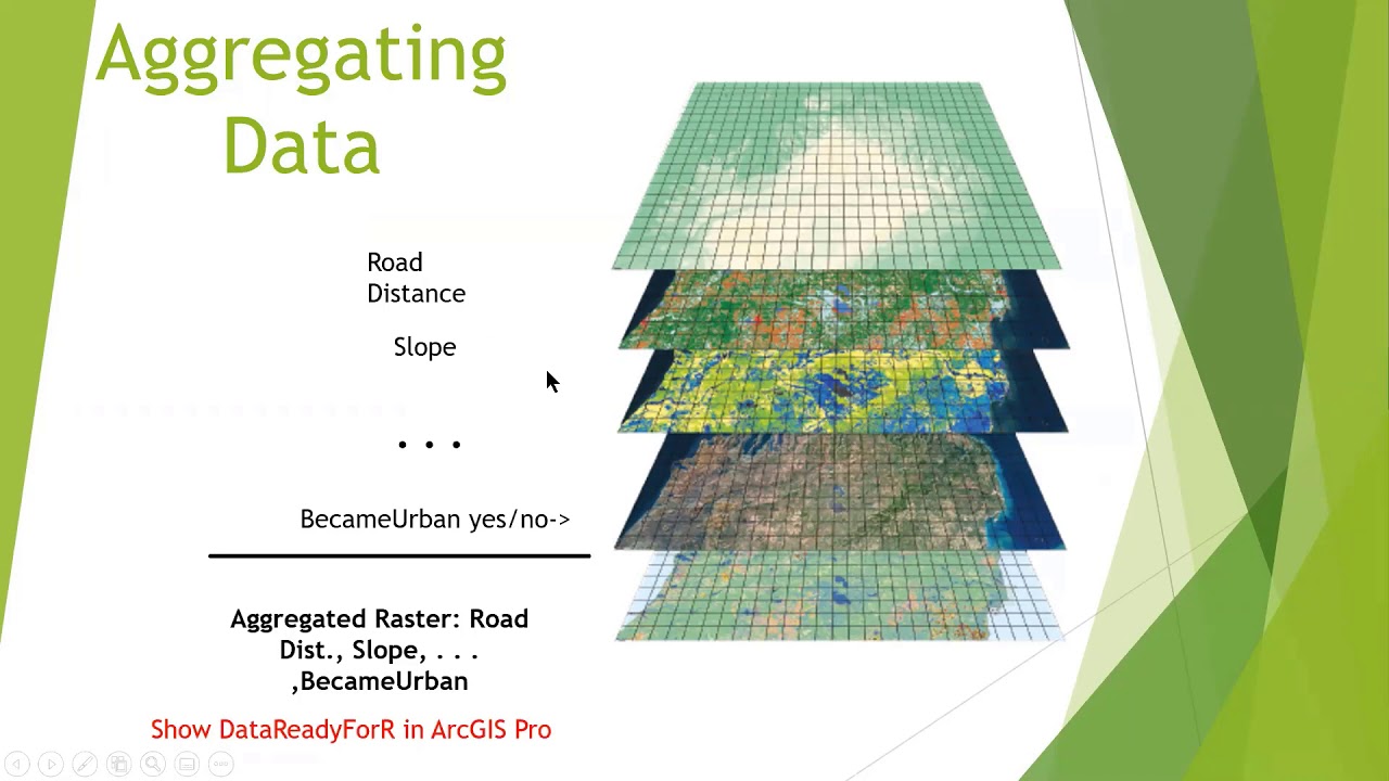 Combining ArcGIS Pro and R to Analyze Urban Development with Random Forest