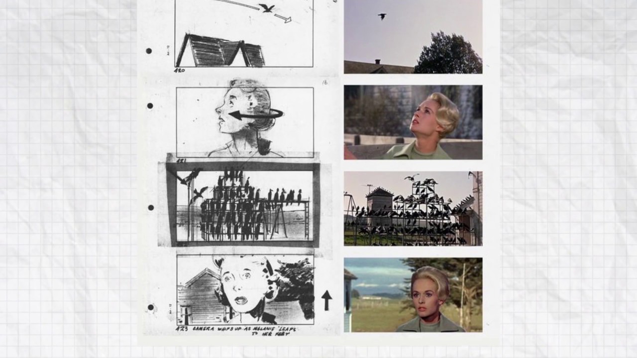 Erkl&auml;rfilm: Storyboard (Grundlage f&uuml;r einen Film)