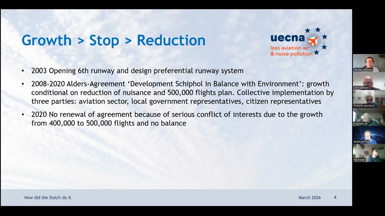 How the Schiphol campaigners were successful