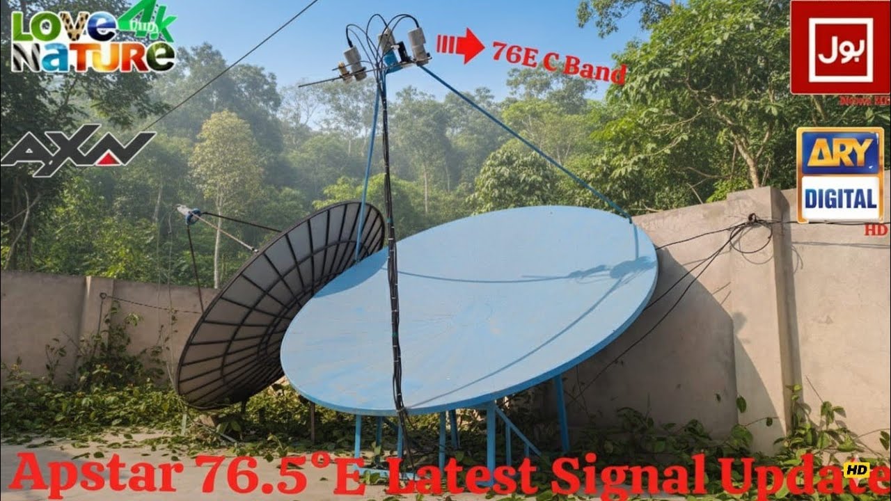 Apstar 76.5°E C Band latest update on 7.6 feet satellite dish antenna. (Date: 21-01-2026)