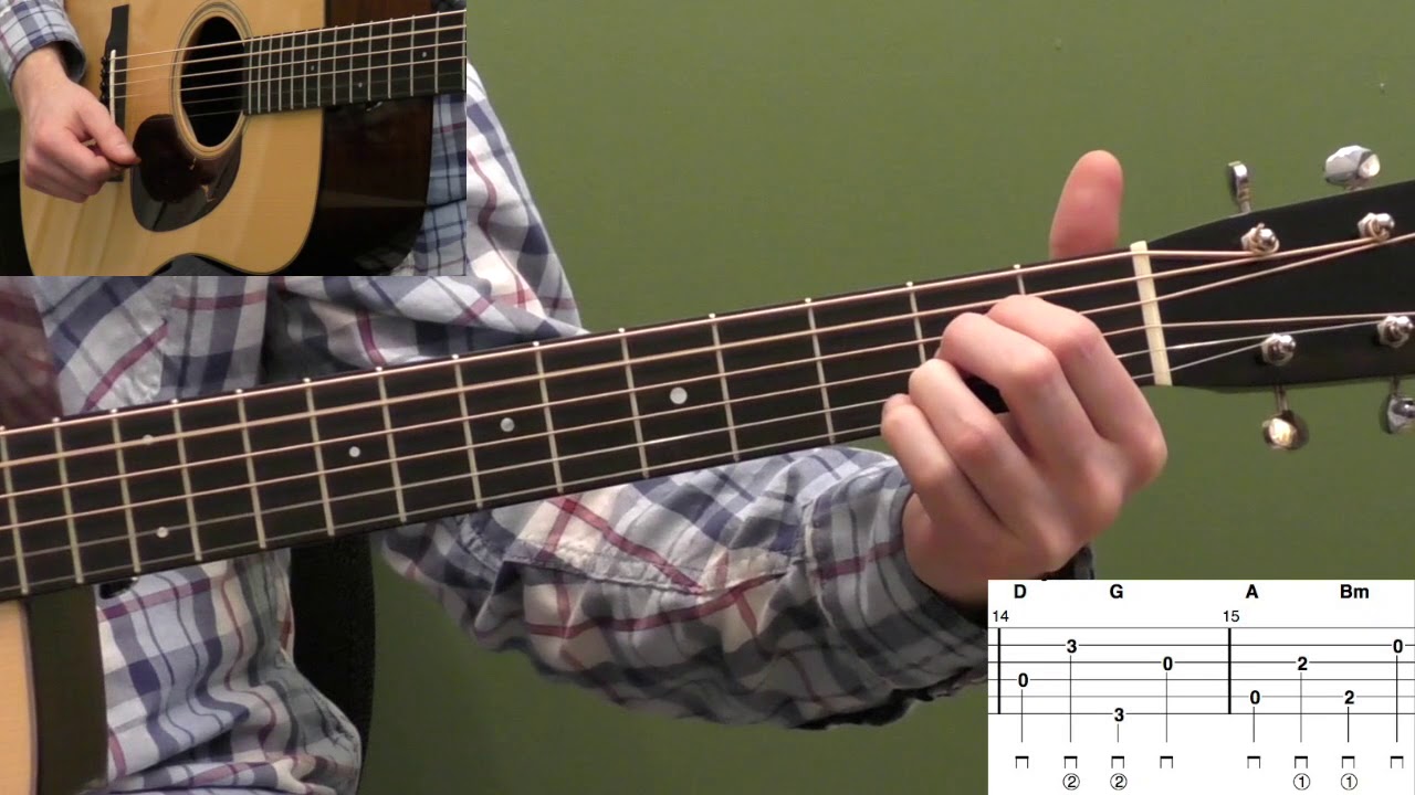 Free Guitar Lesson: Basic D Major Scale