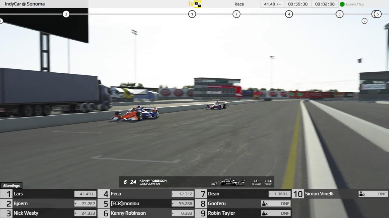 IndyCar IR18 @ Sonoma | SimRacing-GP.net [rF2]