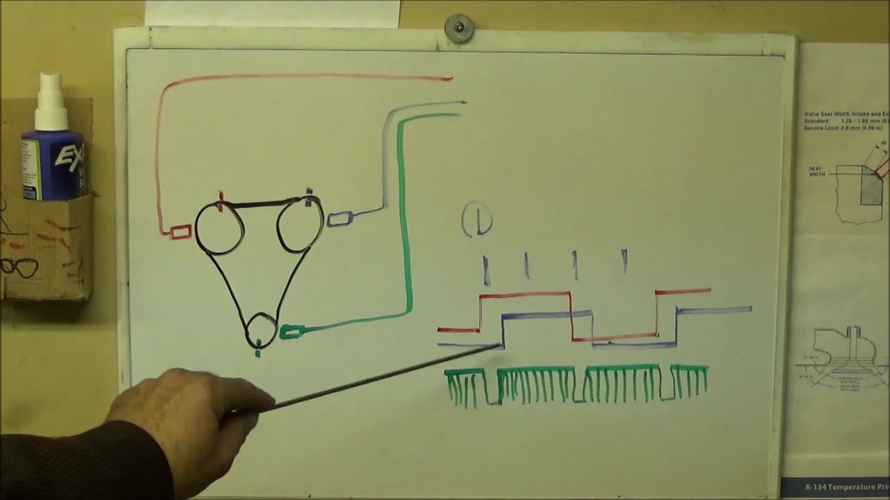 كيفية معرفة التايمنك من حساسات الكام و الكرنك