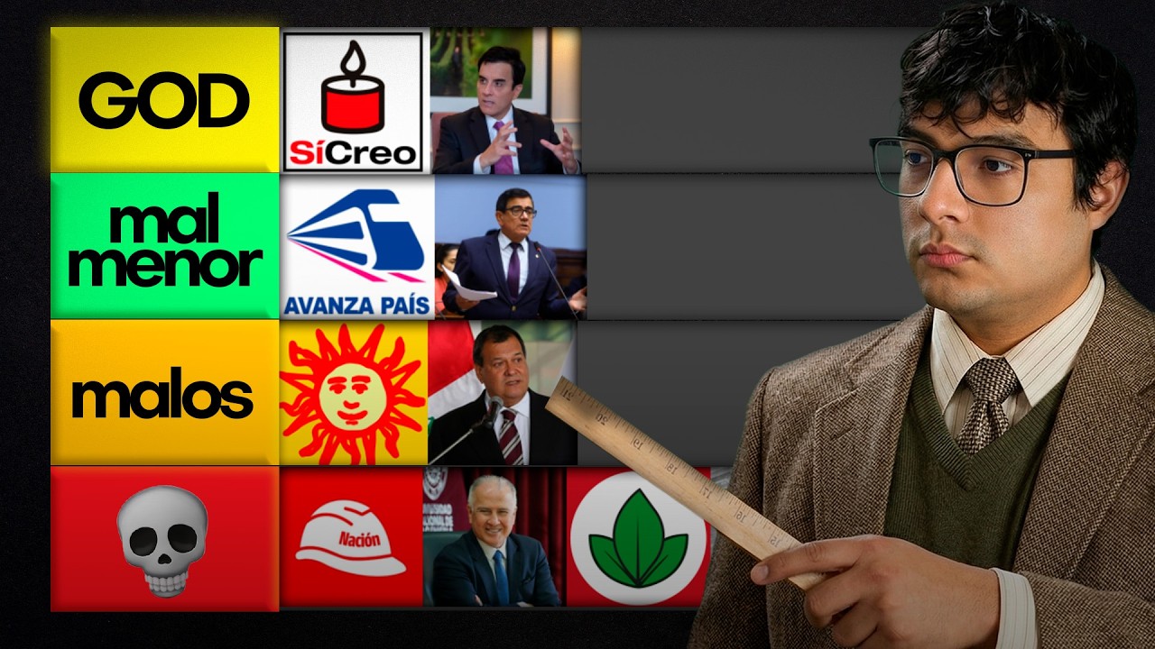 &iquest;QU&Eacute; PARTIDOS SON EL MAL MENOR? ELECCIONES 2026 #peru