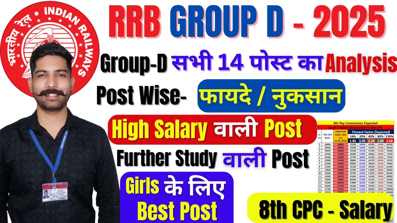 Railway Group D 2025 all 14 Post Analysis | Best post in Group D | Salary after 8th CPC #groupd