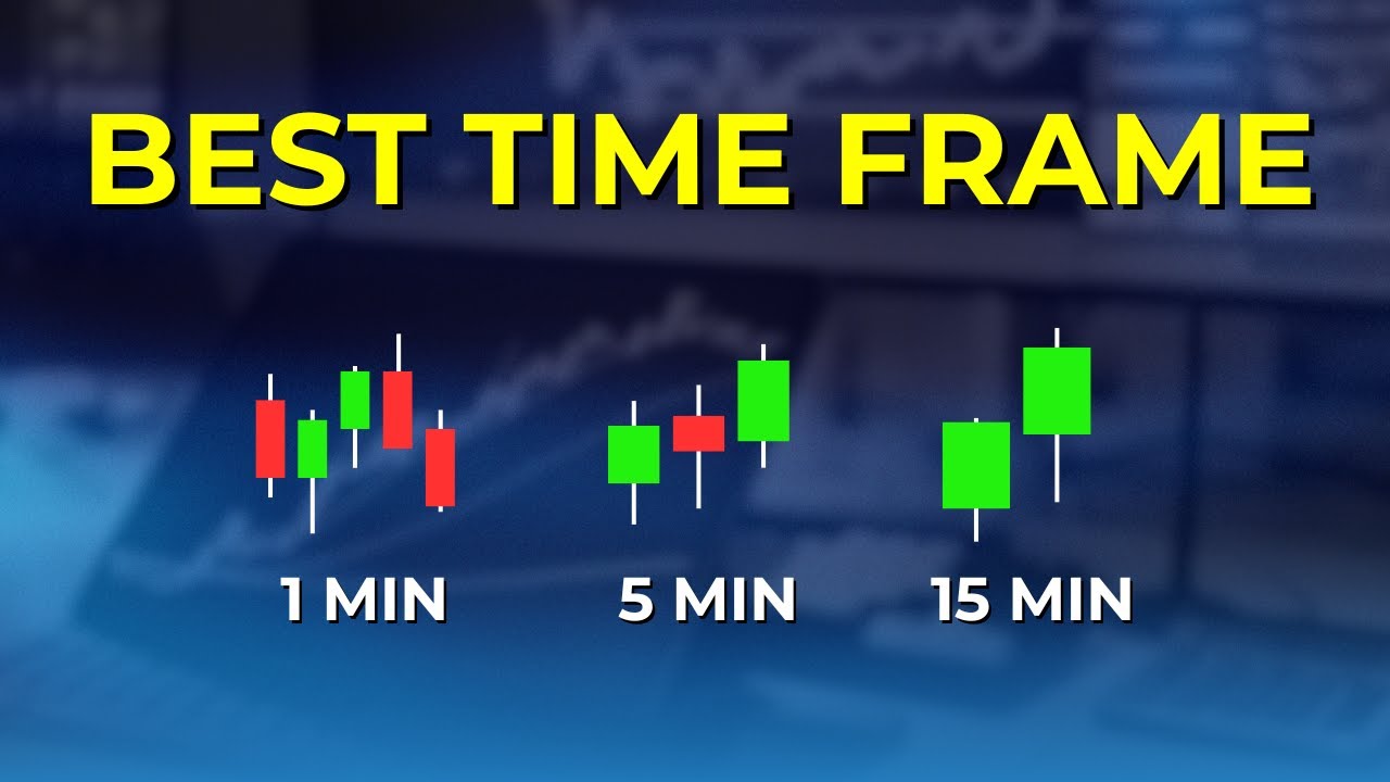 Best Time Frames for Day Trading Explained | 1-Min vs 5-Min vs 15-Min Charts